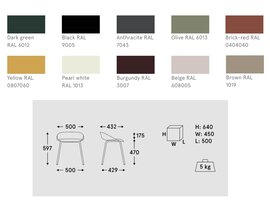 MDD Tabouret MDD Team – Design durable de Dirk Winkel, alliant confort et style pour le bureau, l’hôtellerie et la maison | Brand New Office Tabouret MDD Team – Design durable de Dirk Winkel, alliant confort et style pour le bureau, l’hôtellerie et la maison | Brand New Office