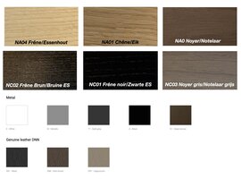 Bureau de direction Narbutas Arqus avec caisson bas – Luxe moderne, design italien et fonctionnalité