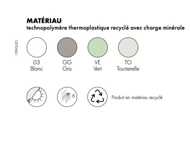 Kartell Re-Chair powered by Illy – chaise design empilable en matériau recyclé par Antonio Citterio