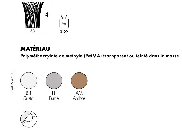 Kartell  Sparkle zitkruk