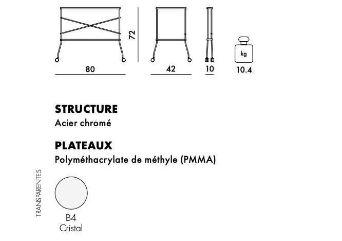 Kartell  Flip serveerwagen, opklapbaar