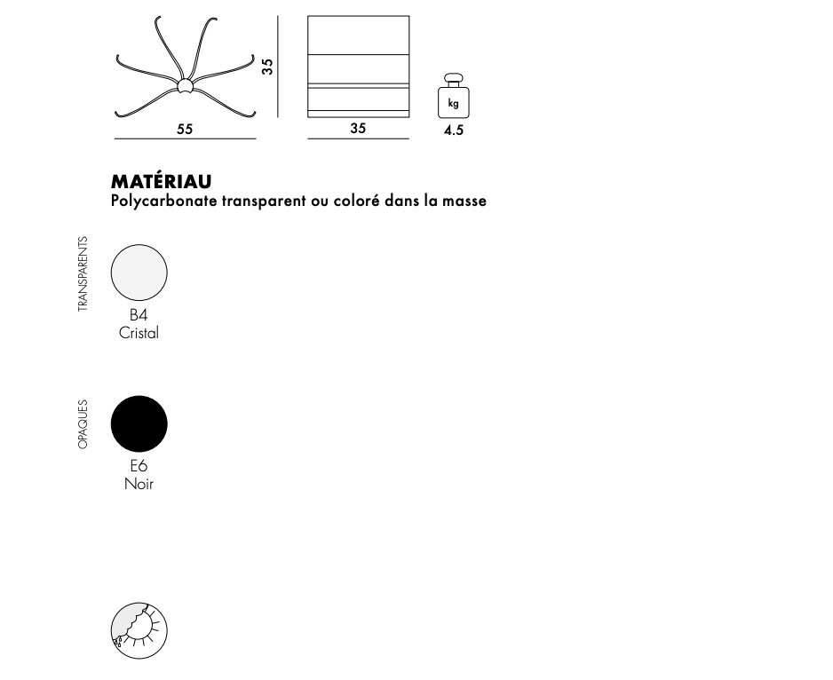 Kartell  Porte document Front Page