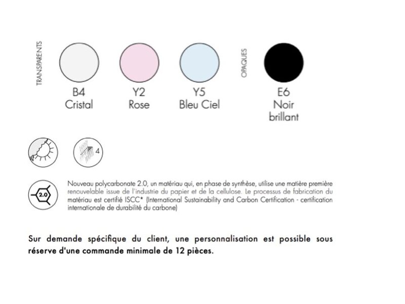 Lou Lou Ghost voor kinderen