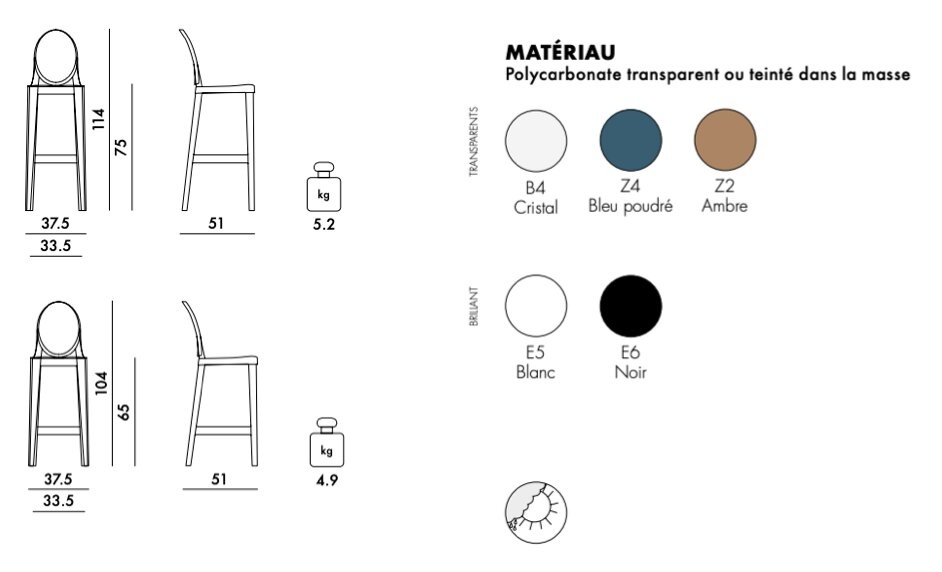 Kartell  One More barkruk