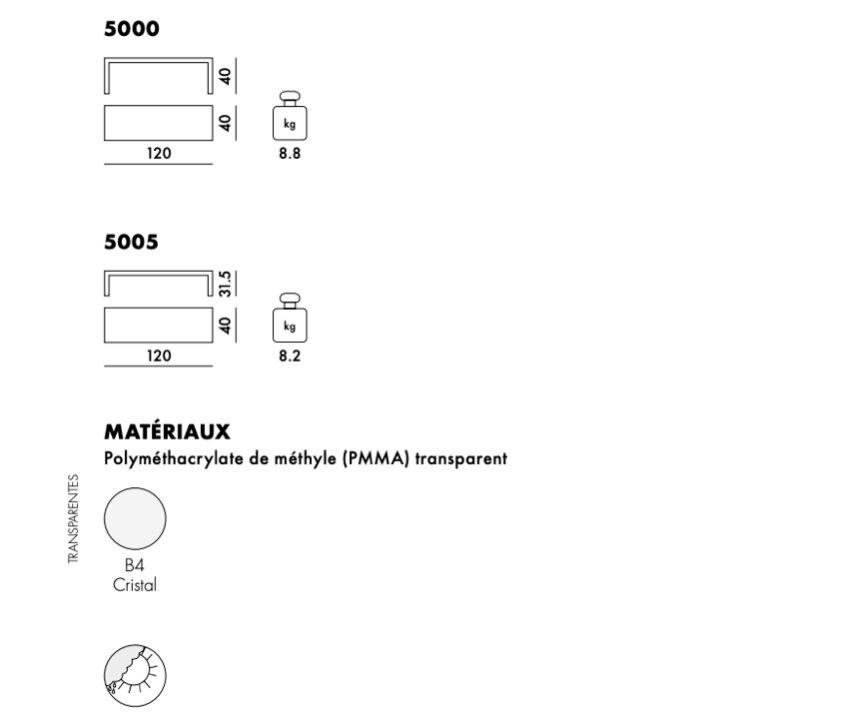 Kartell  Invisible side table tafel