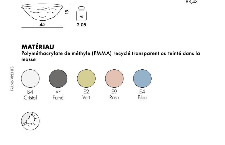 Kartell  Moon schaal