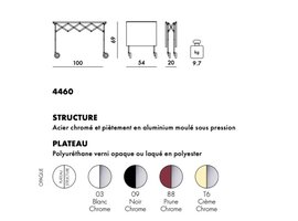 Battista chariot pratique