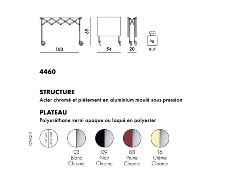 Battista chariot pratique