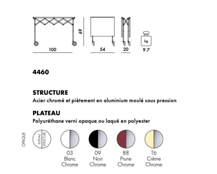 Kartell  Battista chariot pratique