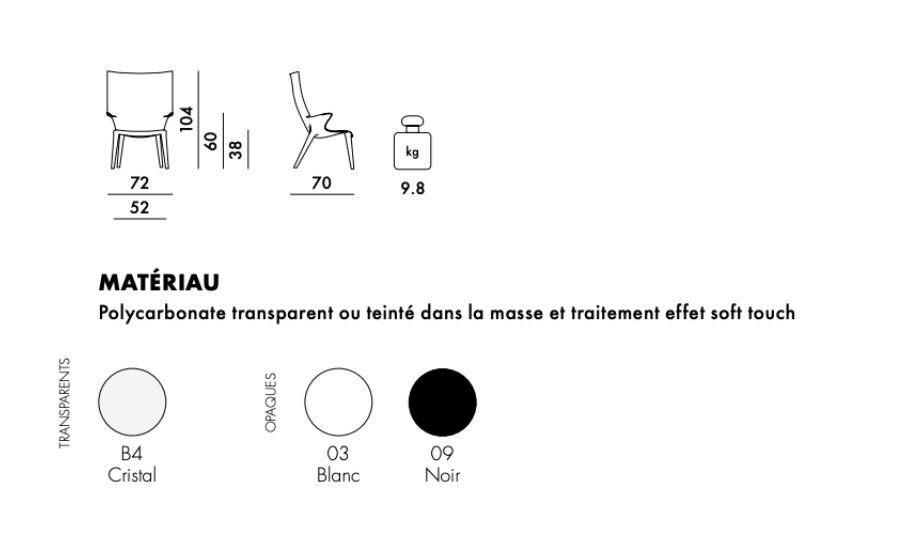 Kartell  Uncle Jim stoel
