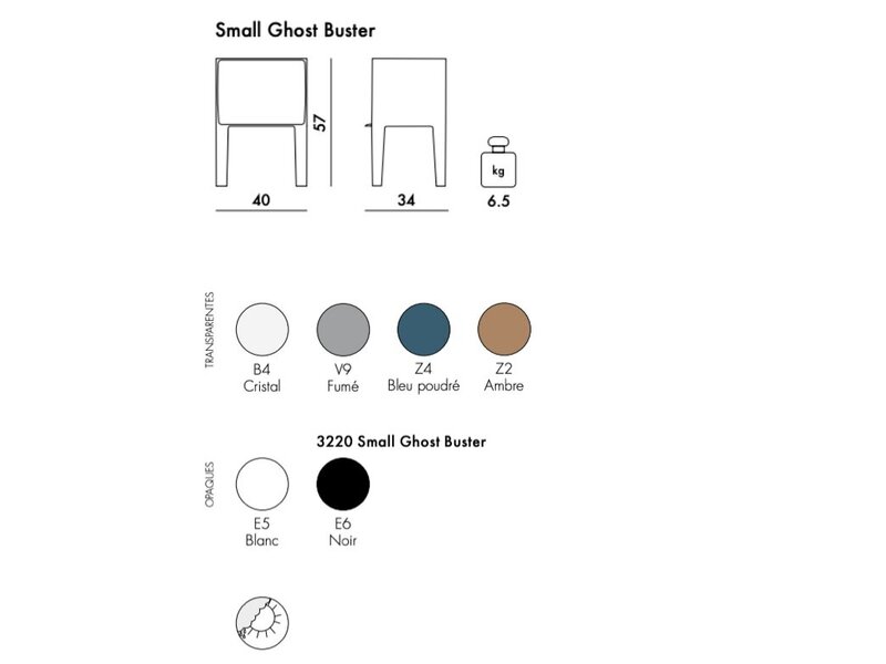 Ghost buster Small commode