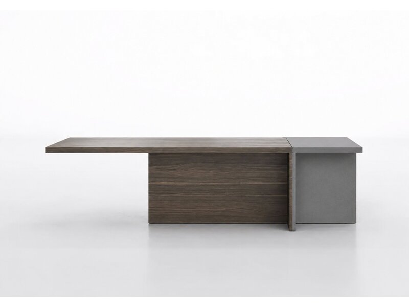 Mux 70 directiebureau