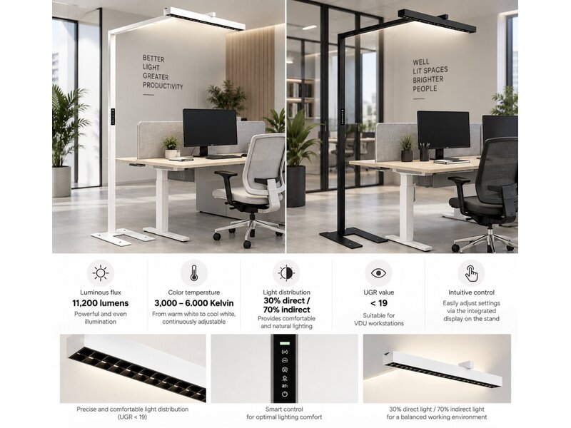 BNO Lampadaire LED BNO Design 1 – Éclairage de bureau intelligent avec capteurs Lampadaire LED BNO Design 1 – Éclairage de bureau intelligent avec capteurs