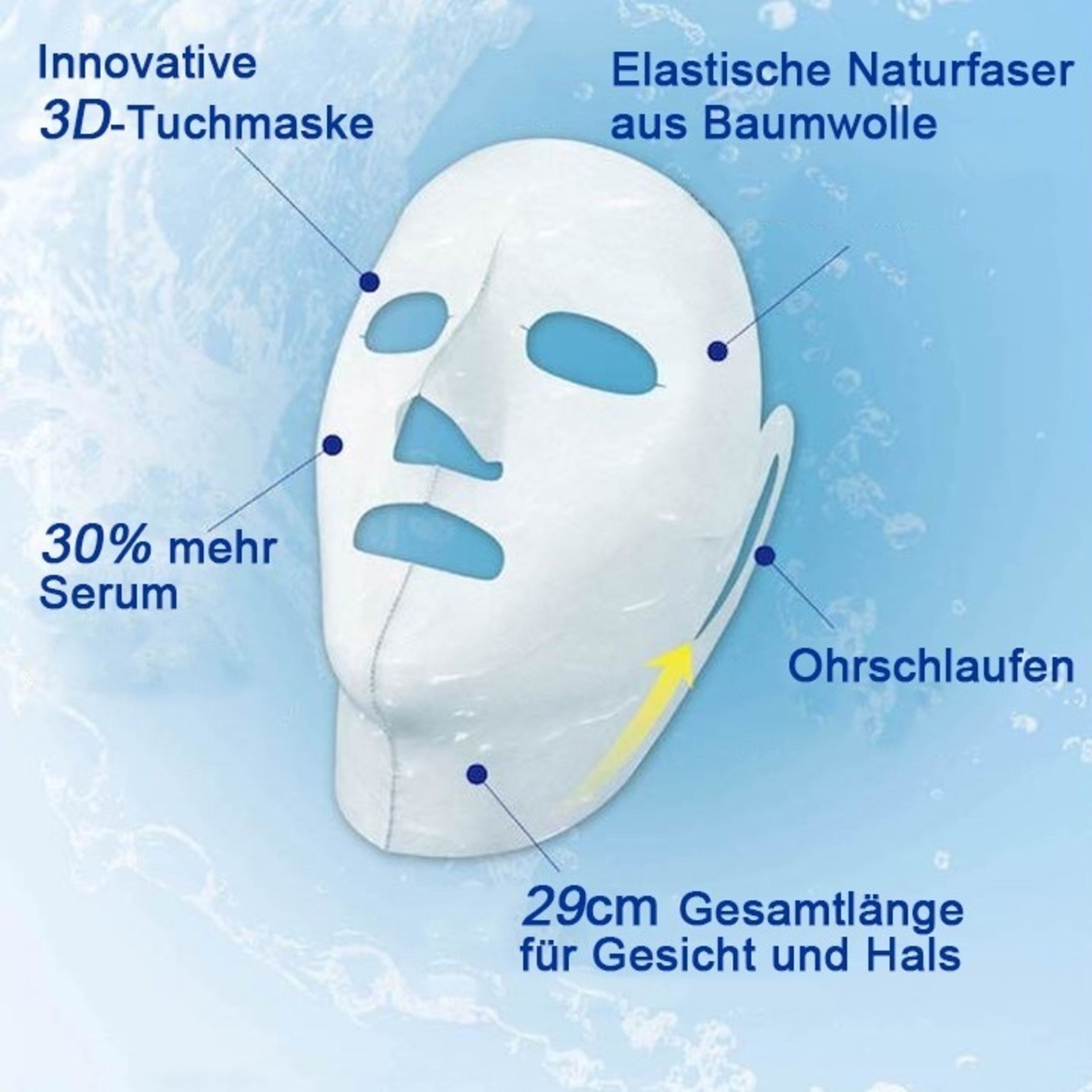 Dr.s Formula Nonapeptide Pre-makeup Moisturizing Mask (7 Stk)