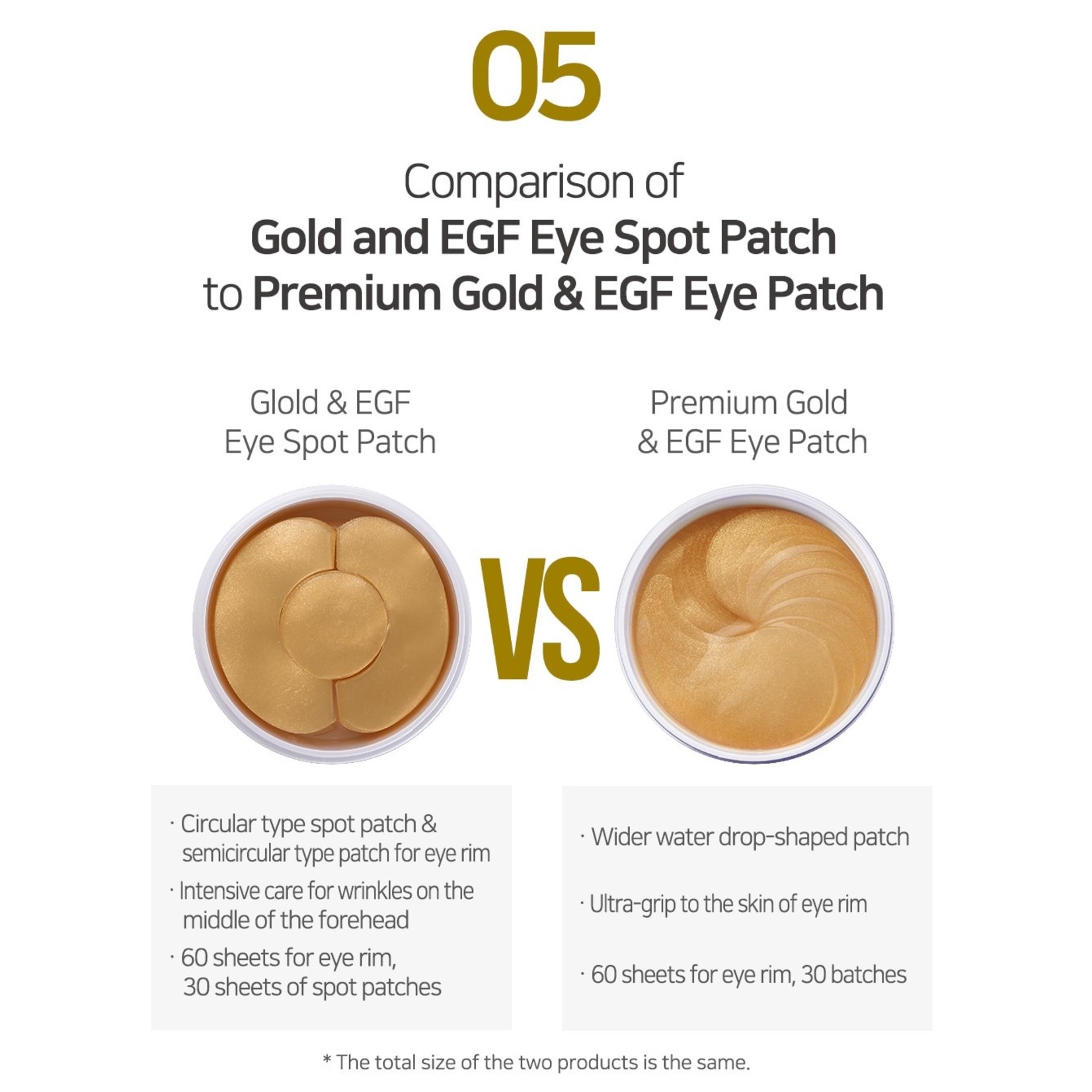 PETITFEE Premium Gold & EGF Eye Patch