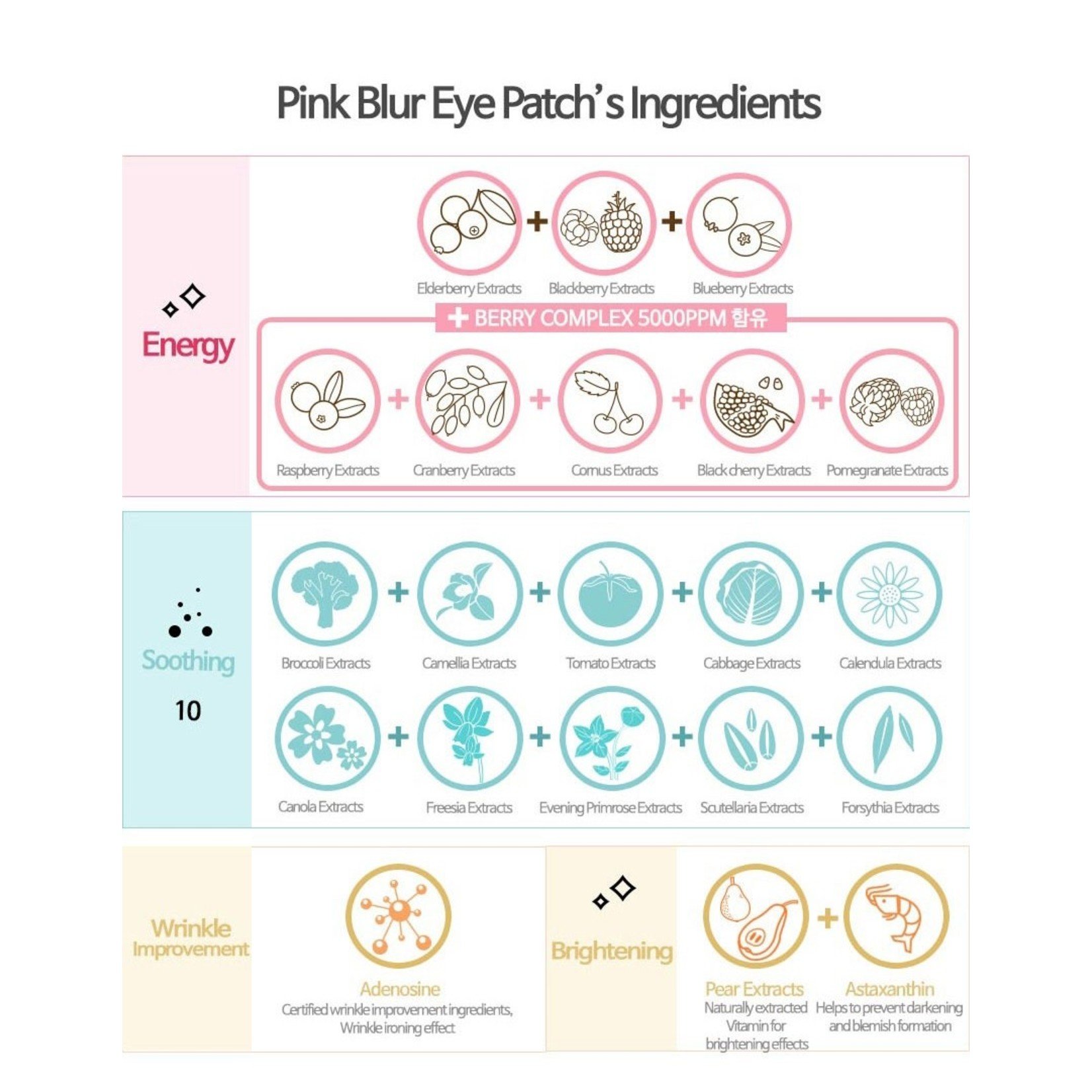 G9SKIN Pink Blur Hydrogel Eye Patch