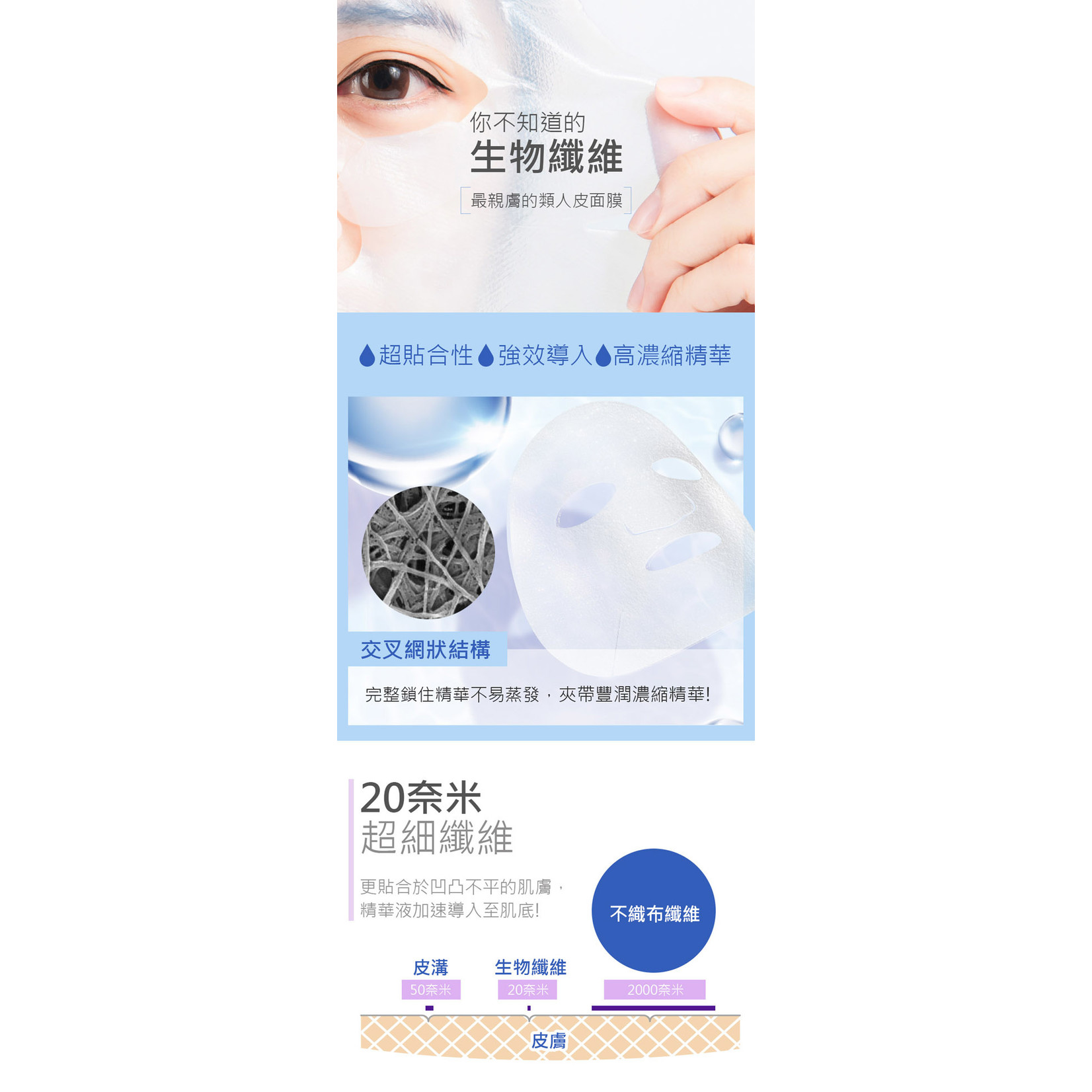 My Scheming Six Essence Bio-Cellulose Mask Trial Mix (2 pcs)