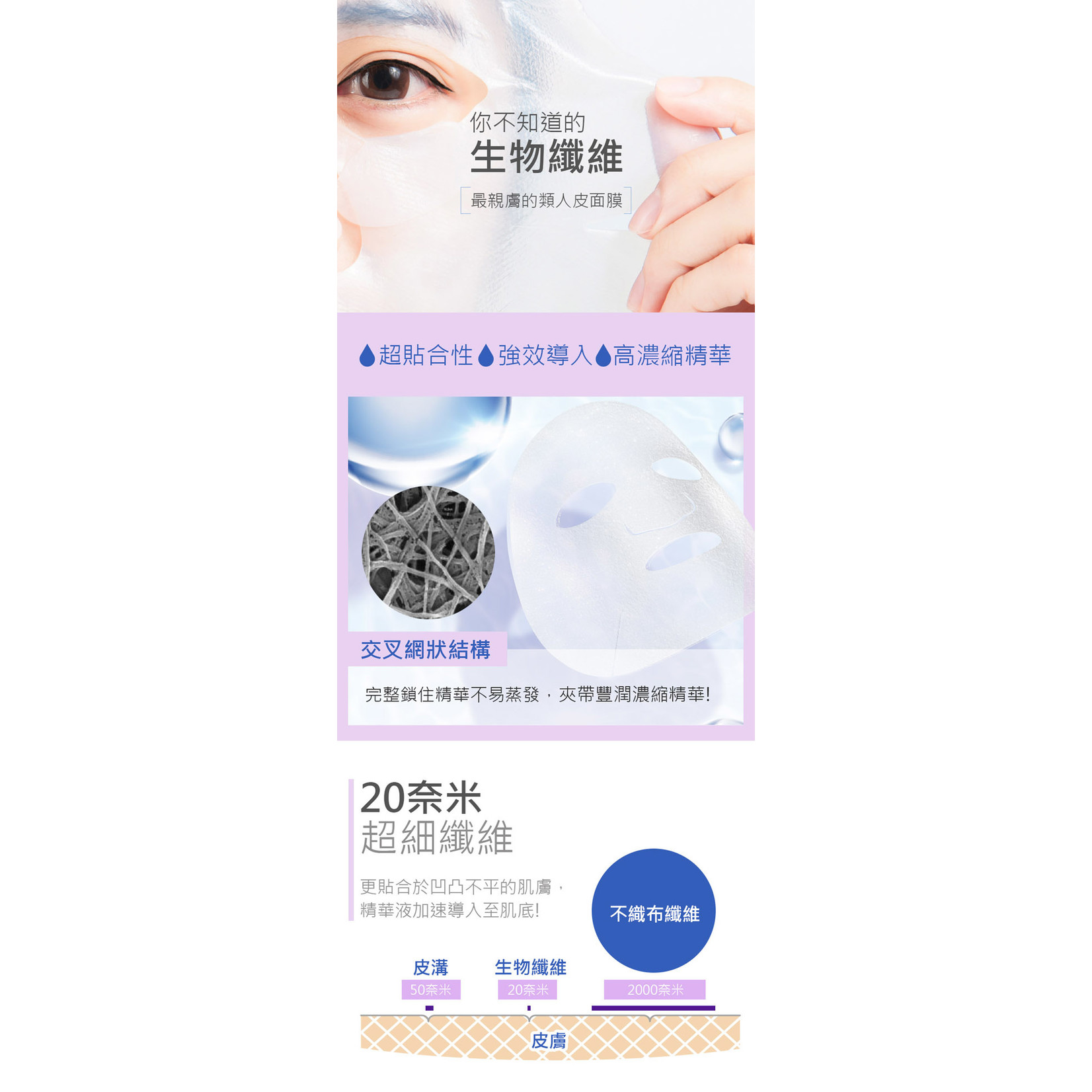 My Scheming Six Essence Bio-Cellulose Maske Probierset (2 Stk)