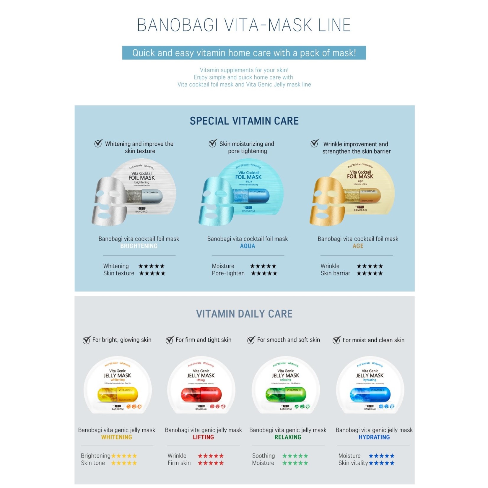 BANOBAGI Vita Cocktail Foil Mask Brightening