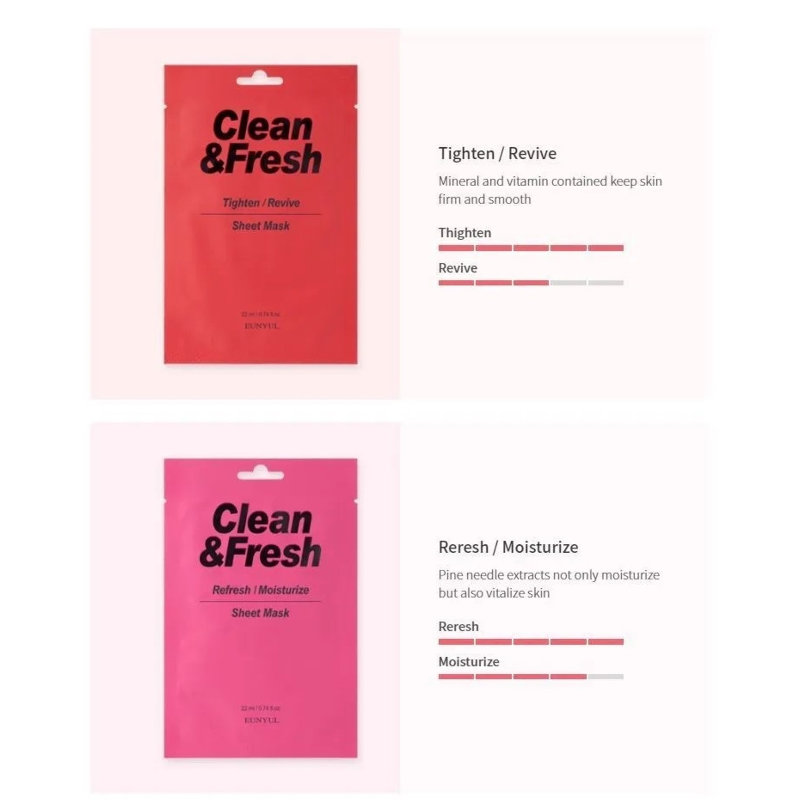 Clean & Fresh Sheet Mask Mix Pack (10 pcs)