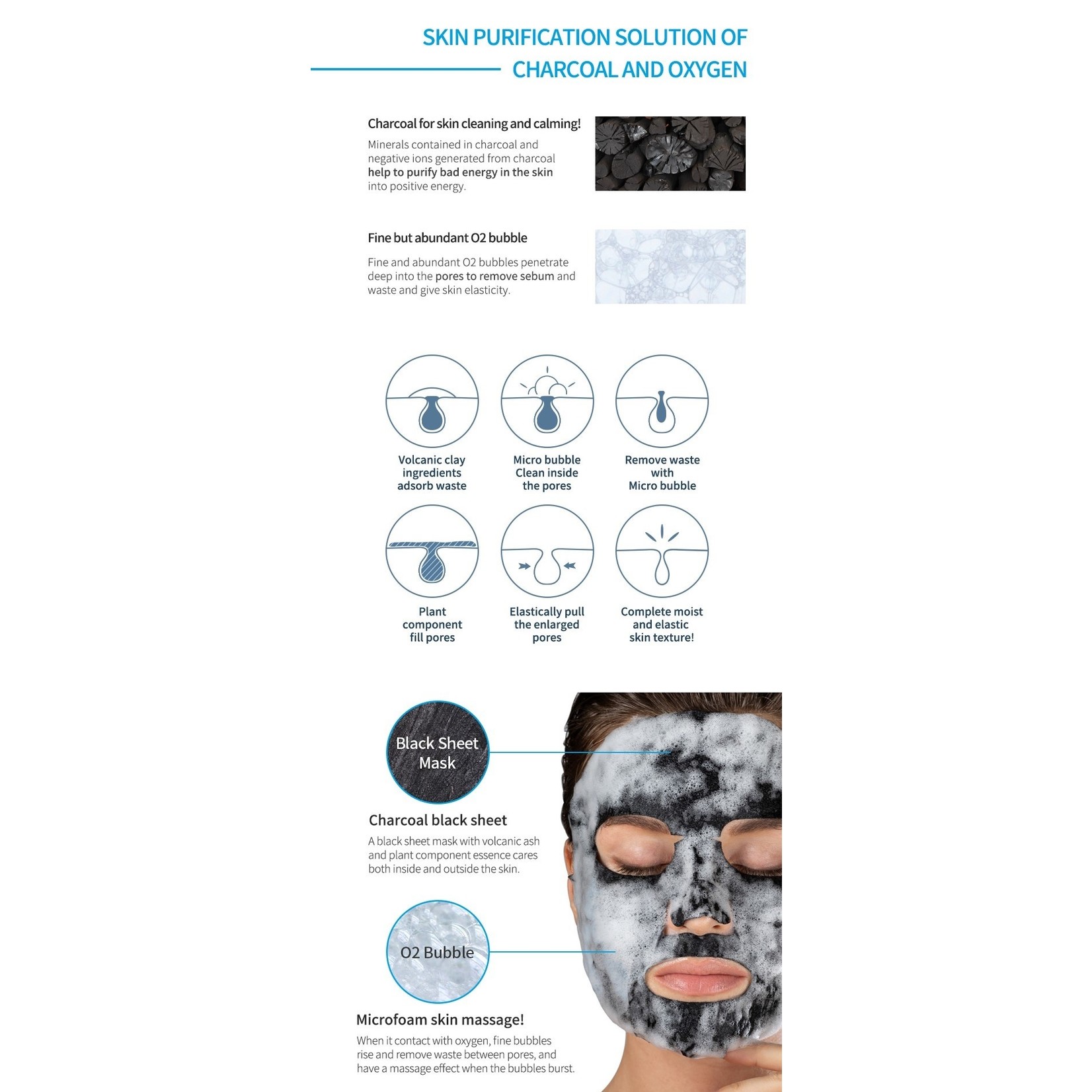 Detoxifying Black O2 Bubble Mask #Charcoal