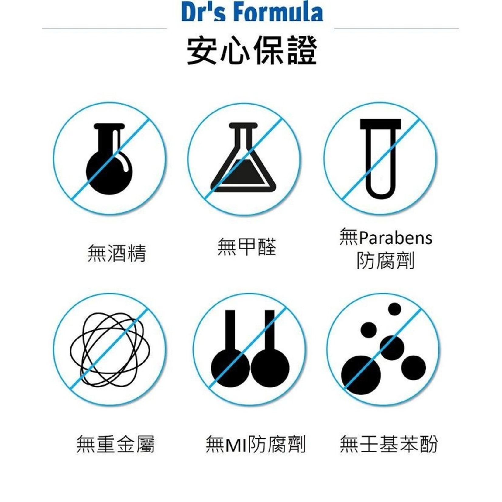 Dr.s Formula Copper Peptide Firming Mask (7+7 Stk)