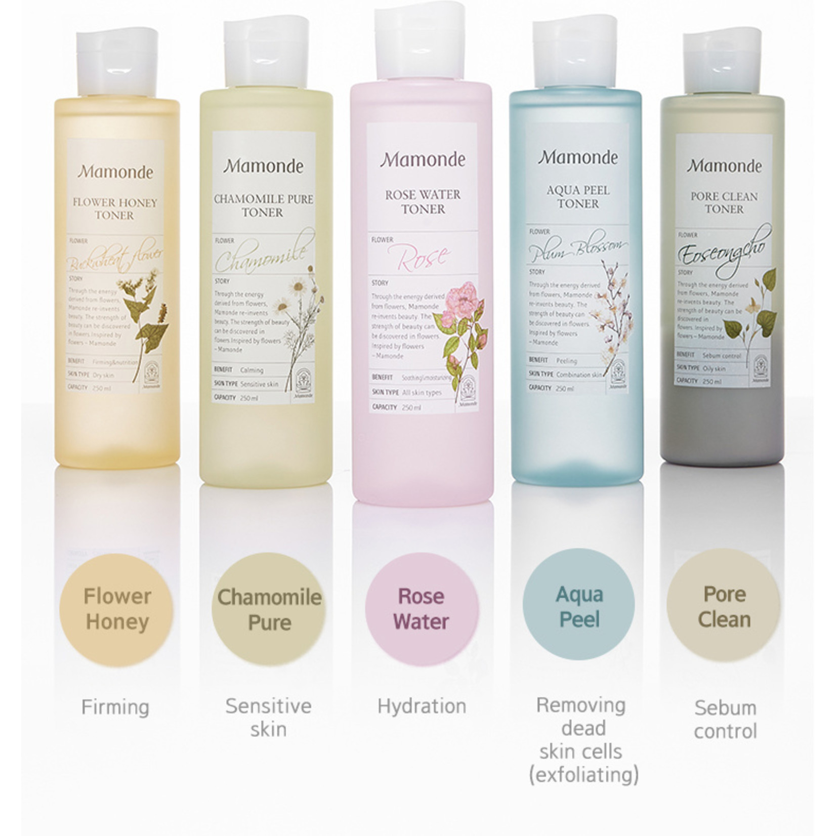 Mamonde Flower Toner Trial Kit