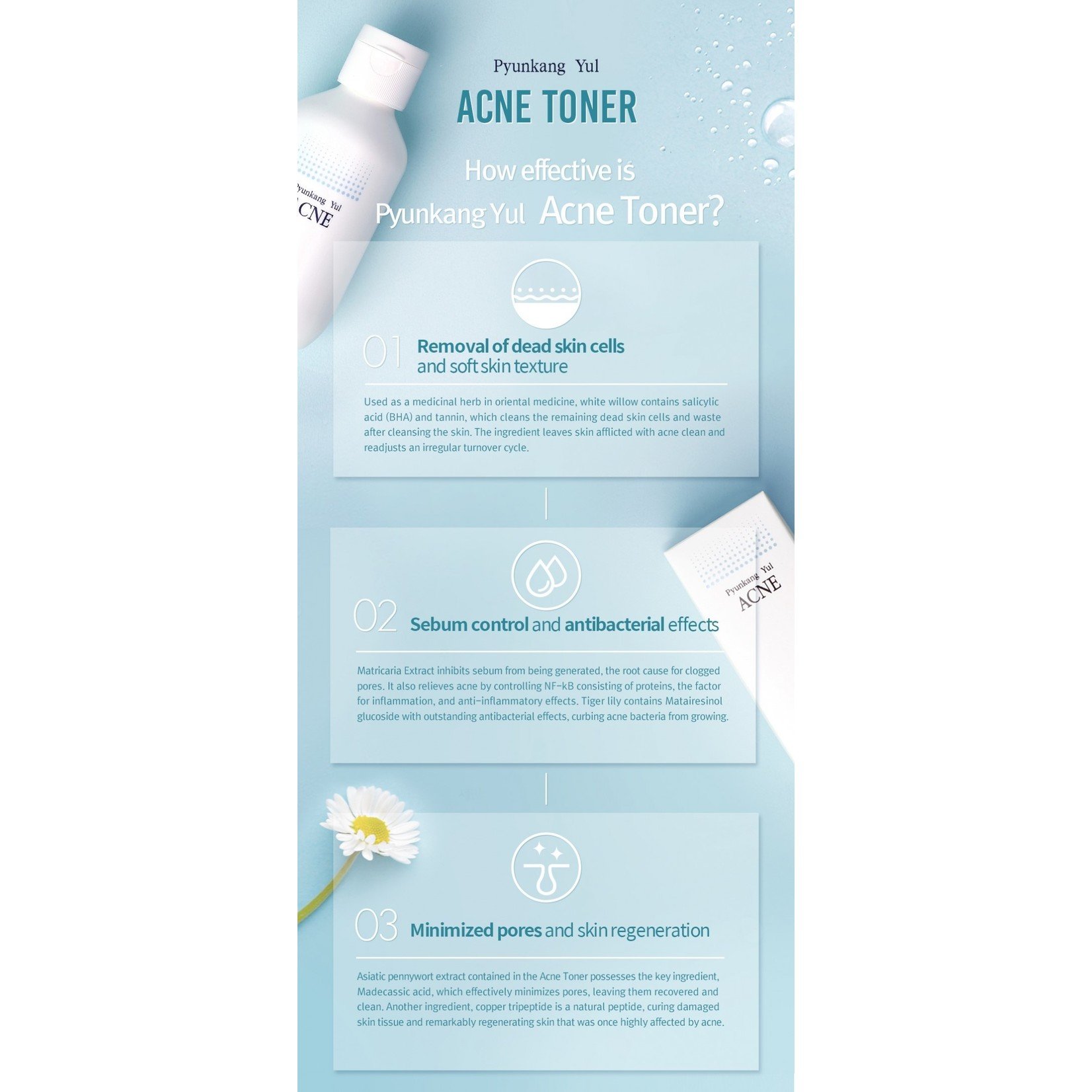 Pyunkang Yul ACNE Toner 150ml