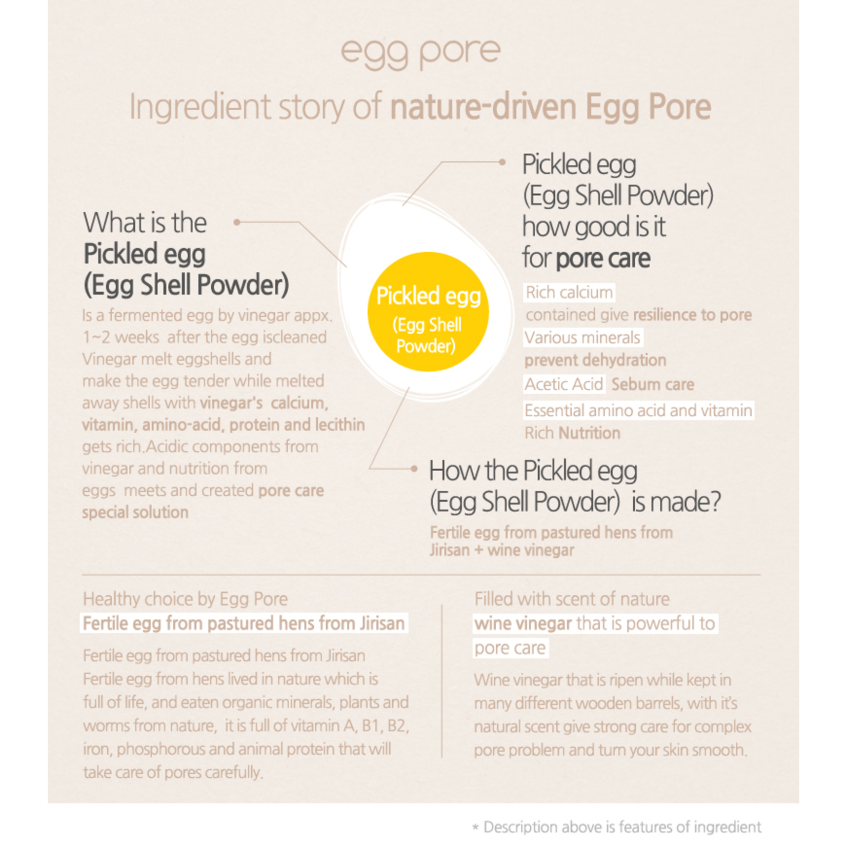 TONYMOLY Egg Pore Nose Pack