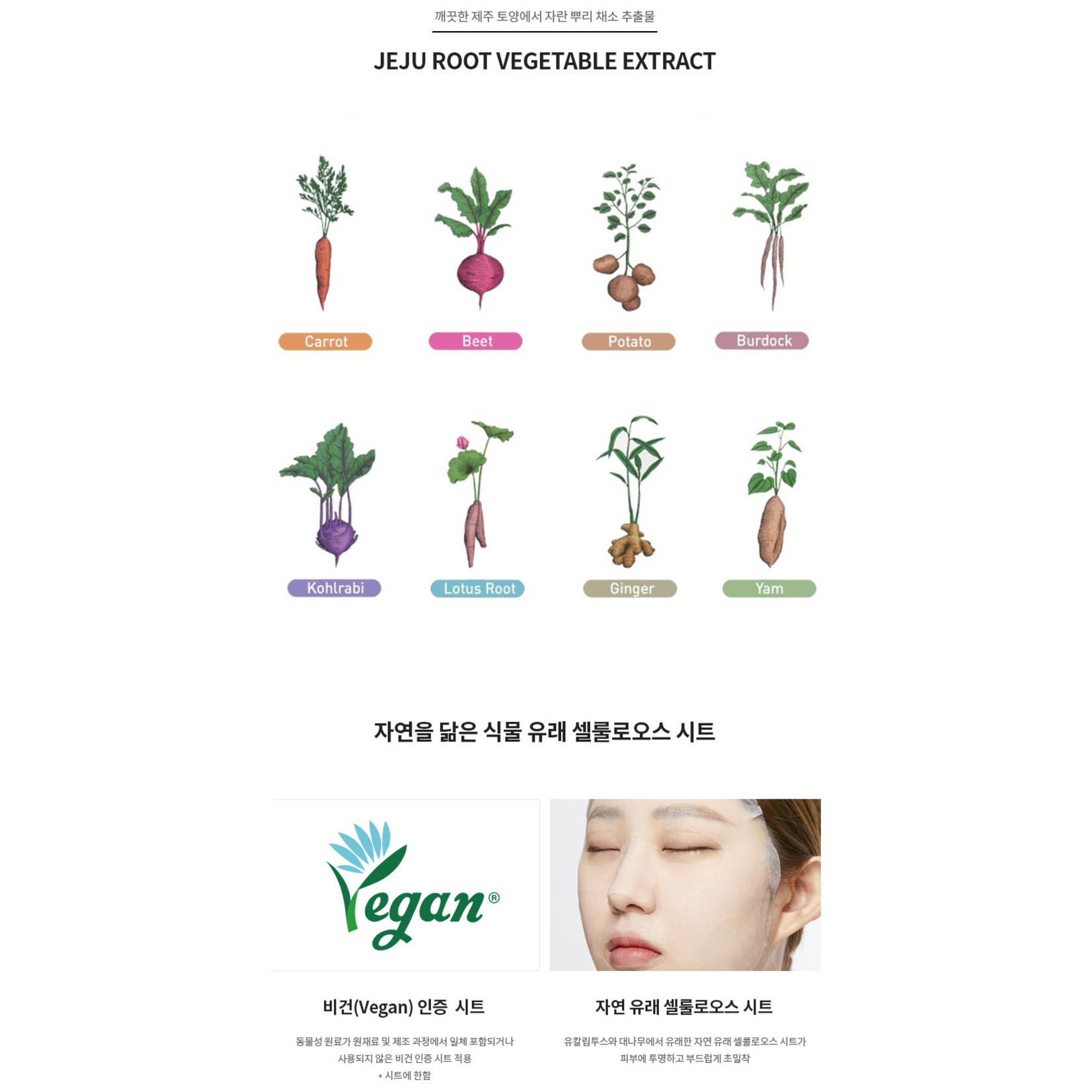 innisfree Jeju Root Energy Sheet Mask Set (8 pcs)