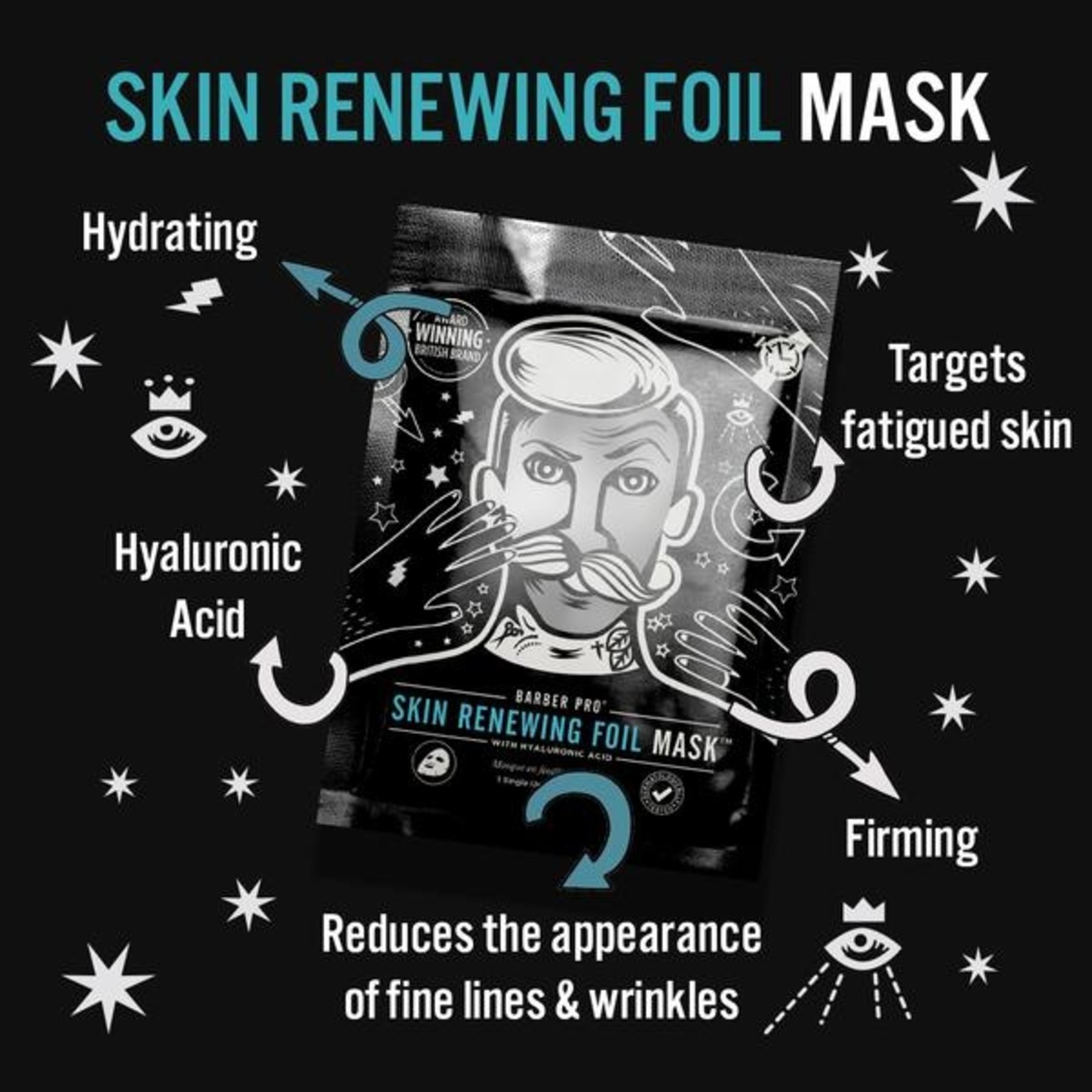 Skin Renewing Foil Mask