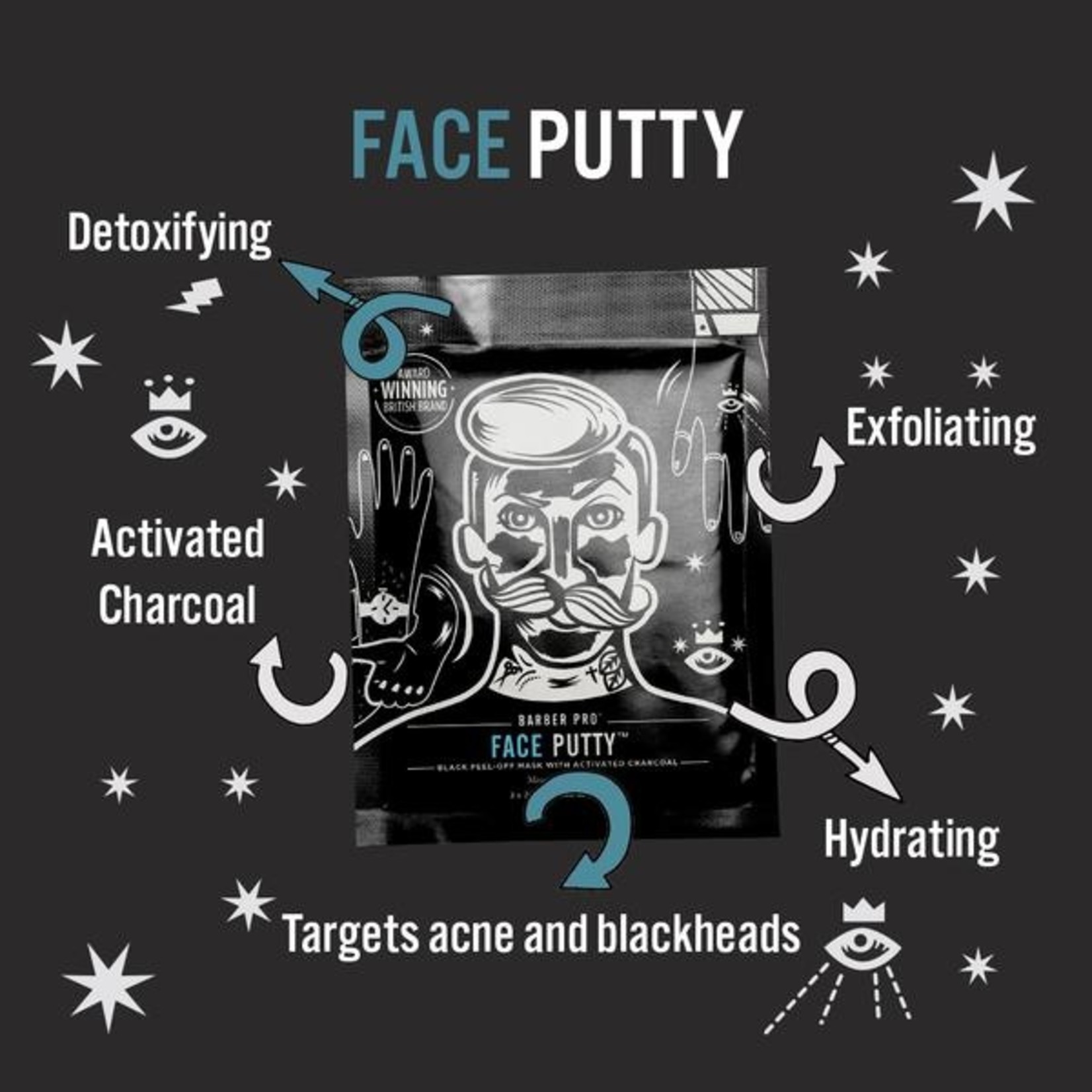 Face Putty Peel-Off Mask