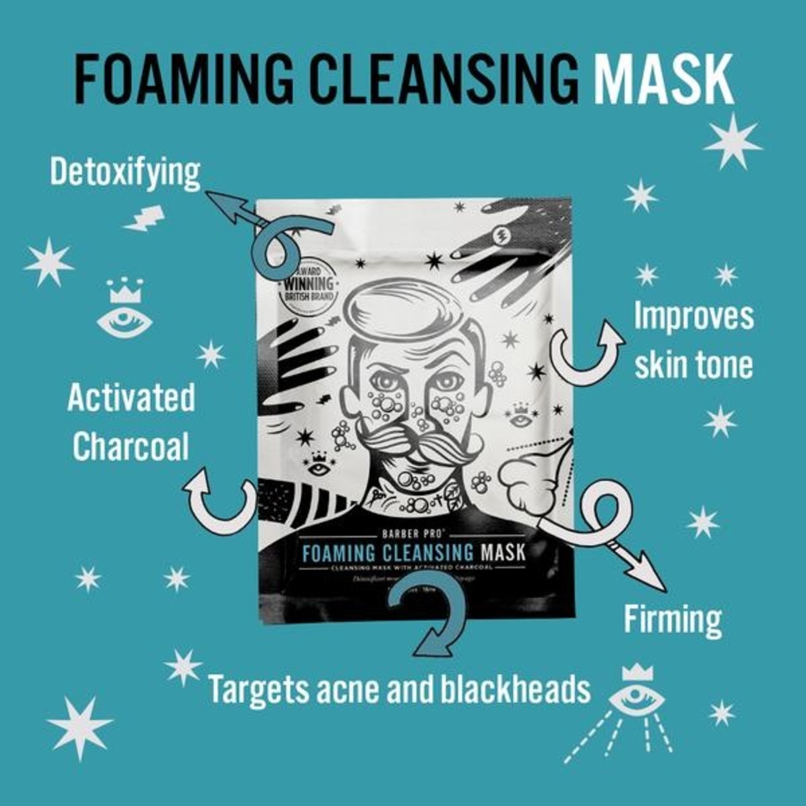 Foaming Cleansing Mask