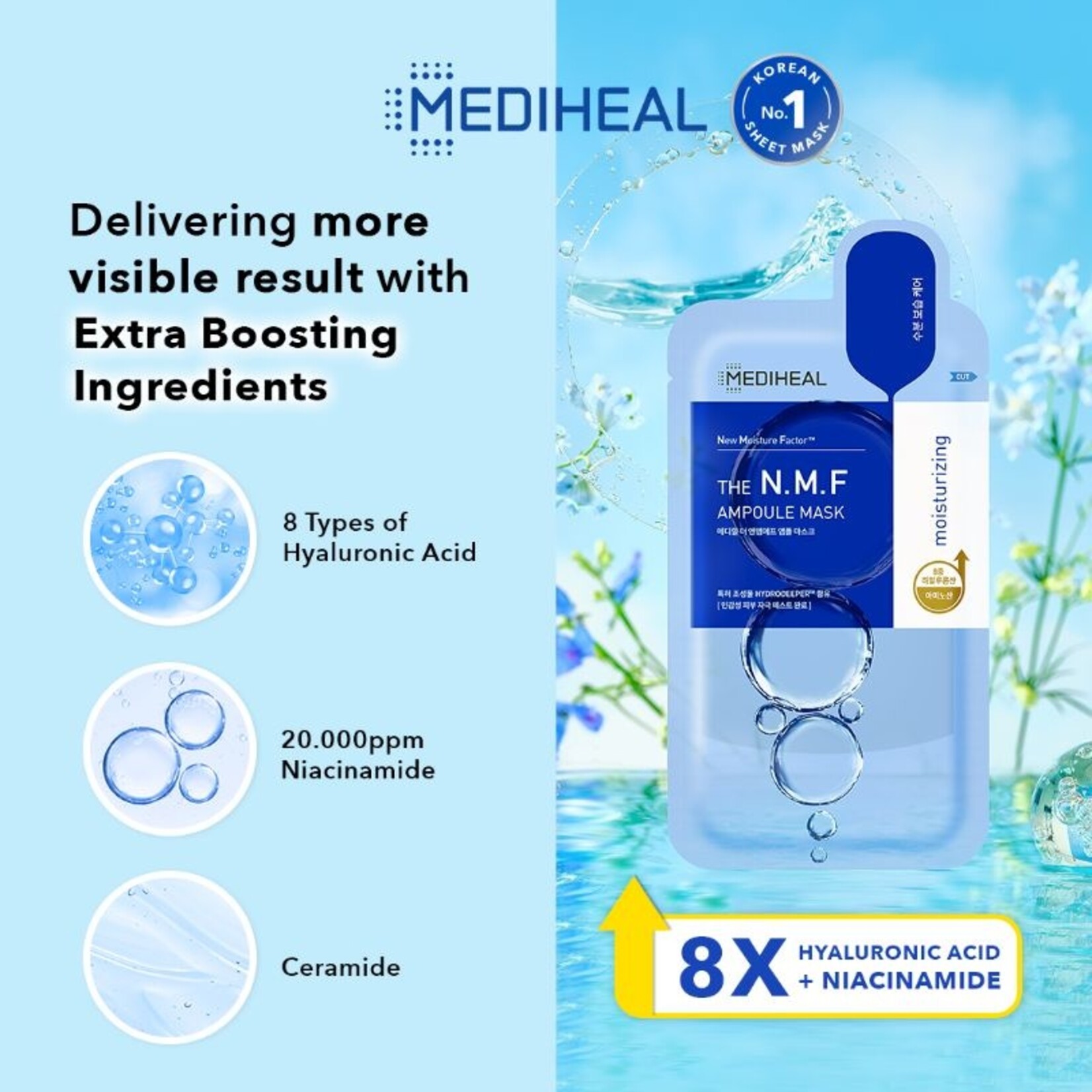 Mediheal THE N.M.F AMPOULE MASK