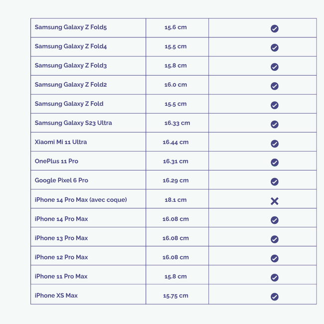 Cabaïa  Adventurer Nano Bag 'Denim' - San Giljan