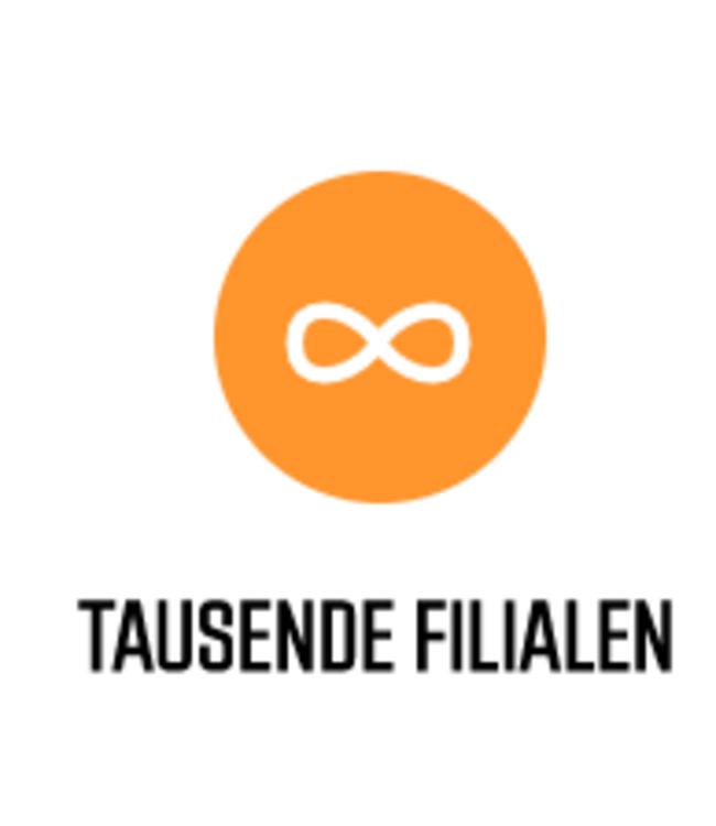 Gastrofix Filialverwaltung für Ihre Kasse