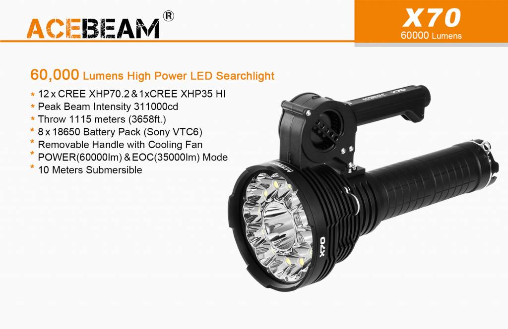 Ace Beam X70