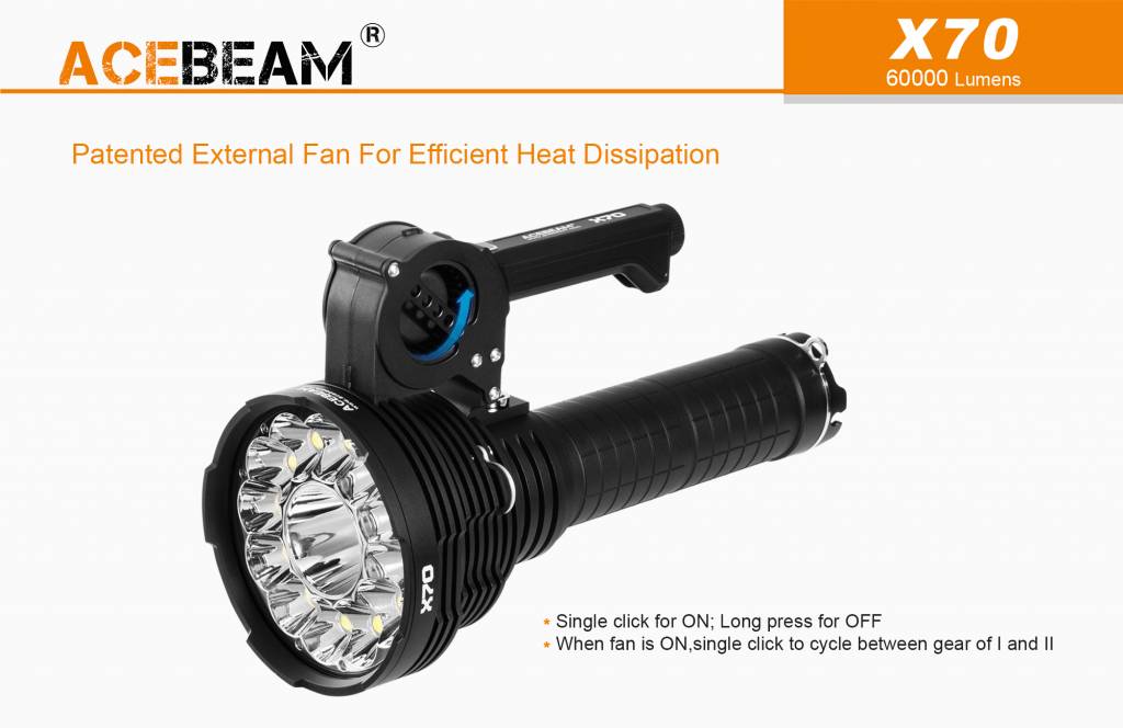 Ace Beam X70