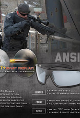 Gatorz   Type 1 : Gatorz Boxster Polarized   /  Type 2   Gatorz Wraptor Cerakote Polarized /  Type 3   Wraptor Zwart