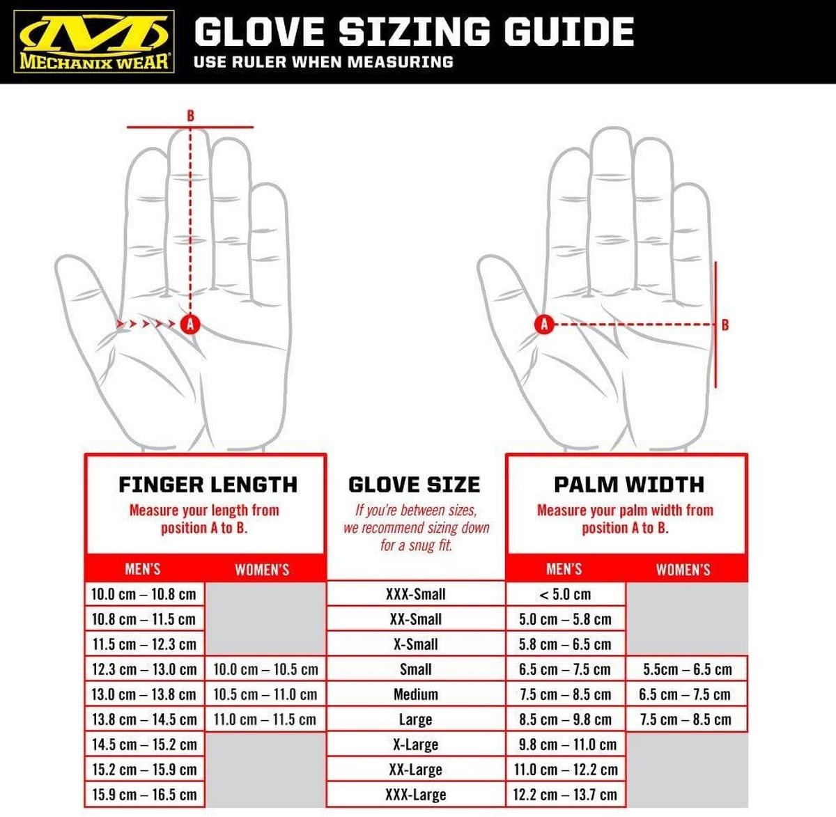 Mechanix-Wear Snijwerende handschoenen   FastFit D4-360     /  anti-perforatie handschoenen zwart