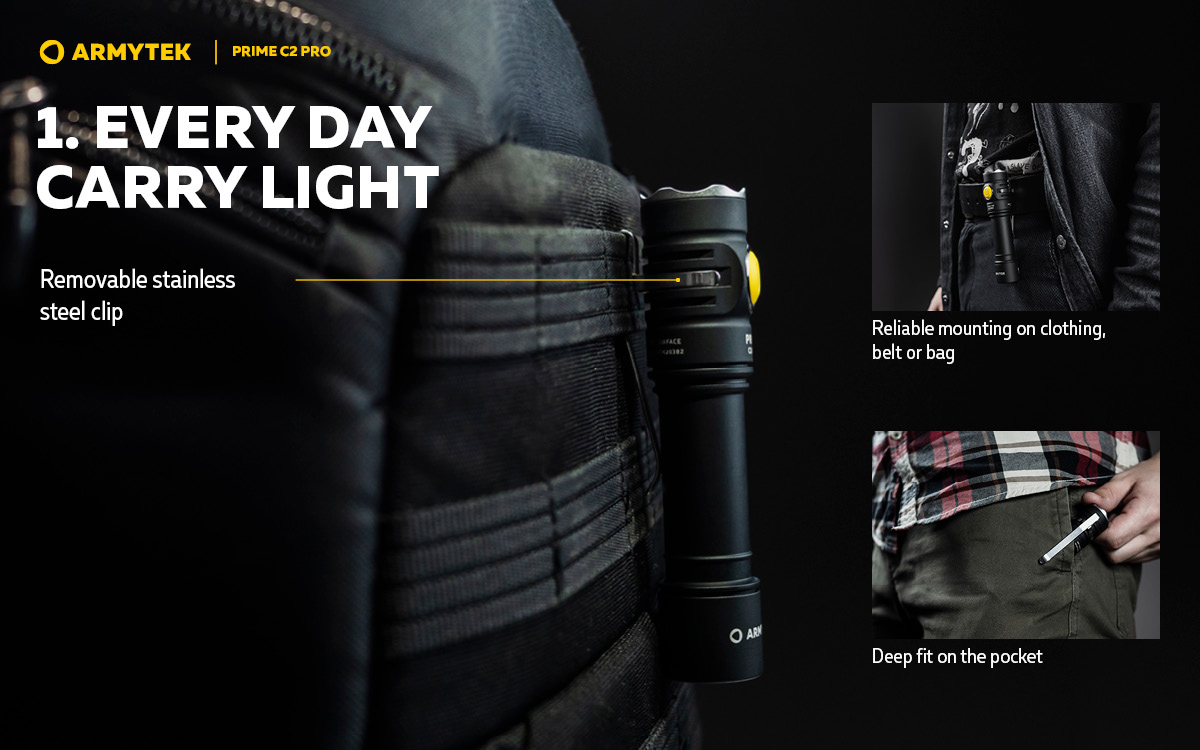 ARMYTEK Prime C2 Pro