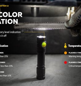 ARMYTEK Partner C2