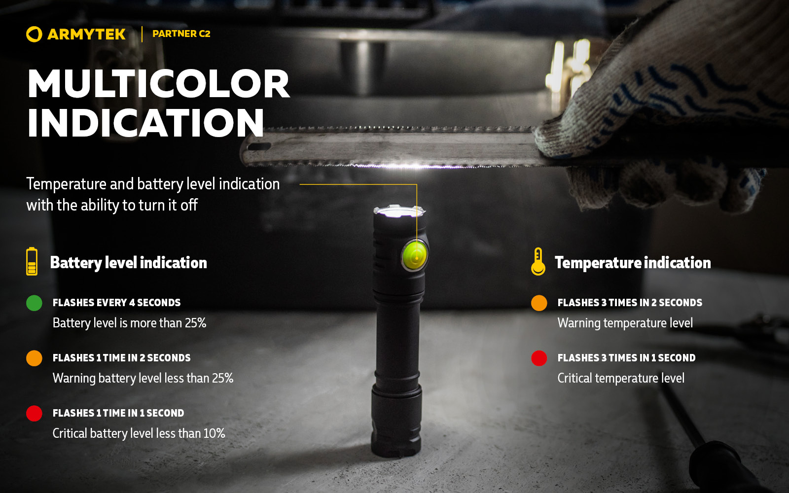 ARMYTEK Partner C2