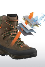 Haix NATURE ONE GTX