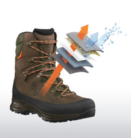 Haix NATURE ONE GTX