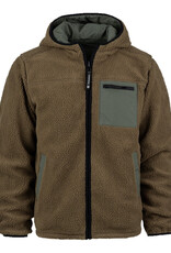 Reversible Sherpa jas