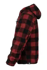 Reversible Sherpa jas