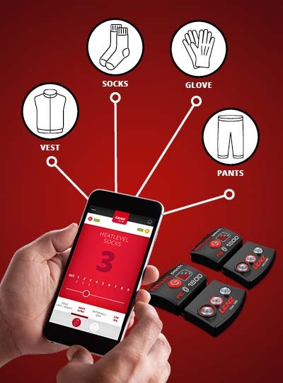 LENZ Verwarmde handschoenen !  Heat Glove 1.0 Finger Cap Moto Touring Unisex  OPGELET Batterij  dient u apart in te  kopen ! 179 eur