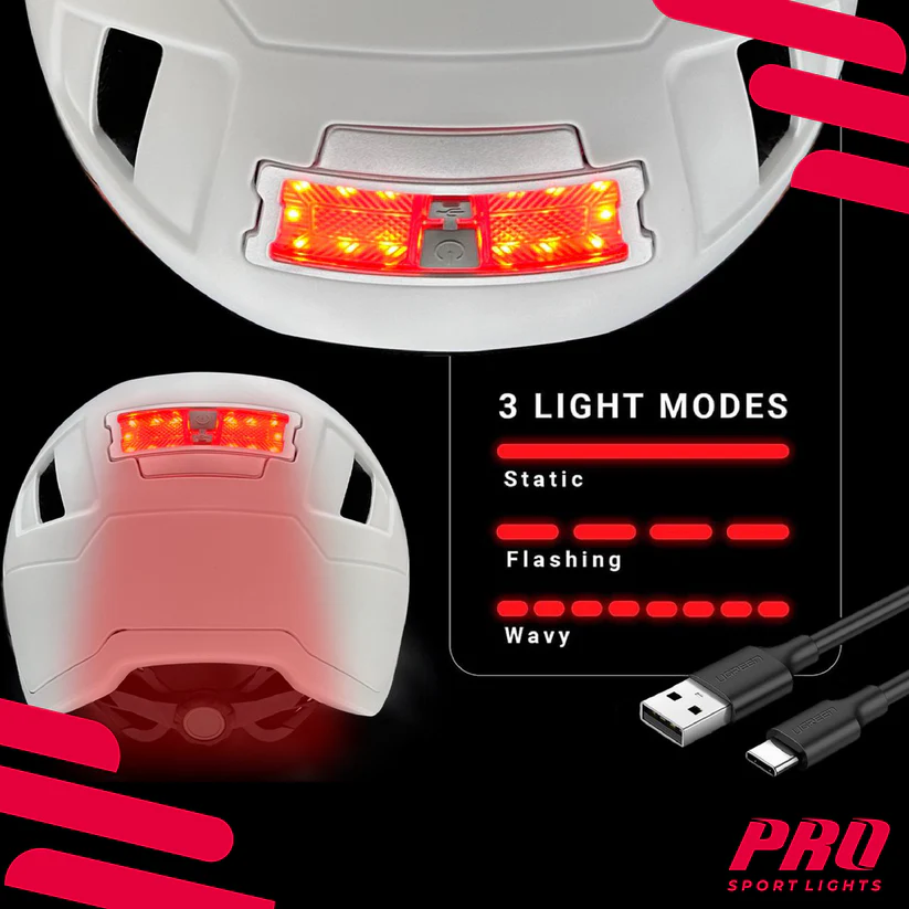 Pro Sport Lights  BASIC // Pro Sport Lights Pedelec Fietshelm NTA 8776