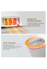 Linea Uno Smart 68 - Glans wit - Slimme toiletset